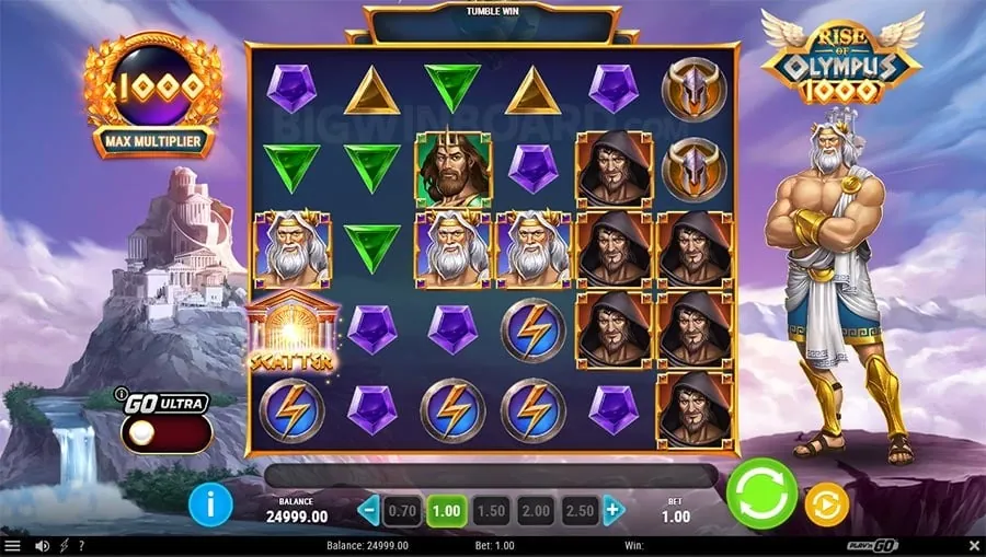 Sports Betting on Football and Basketball